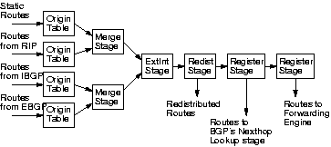 \begin{figure}\centerline{\psfig{figure=rib.ps,width=3.2in}}\vspace{-0.1in}
\end{figure}