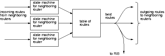 \begin{figure}\centerline{\psfig{figure=rp1.ps,width=3.2in}}\vspace{-0.1in}
\end{figure}