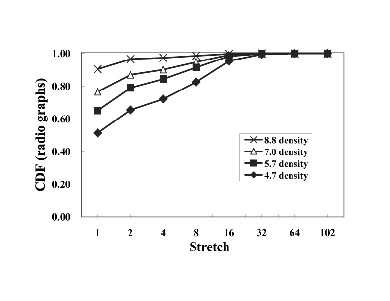 Image obst_stretch_cdf_hi