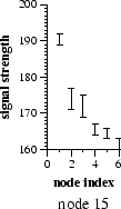 \includegraphics[height=1.7in]{graphs/ss-monte}