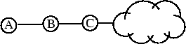 \includegraphics[width=2.3in]{figures/abc}