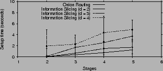 \begin{figure}
\centering
\epsfig{file=figures/planetsetup.eps, width=3in}
\vskip -0.1in
\vskip -0.15in
\end{figure}