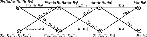 \begin{figure*}
\centering
\epsfig{file=figures/sliver_new.eps, width=4.5in}
\vskip -0.1in
\end{figure*}