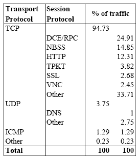 figures/ucast.gif