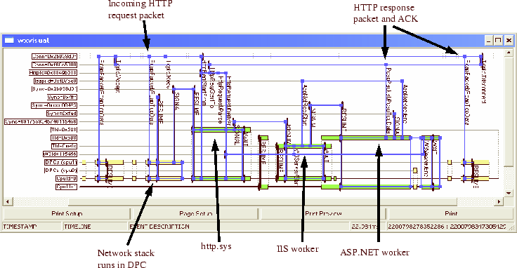 \includegraphics*[height=8.5cm]{req30apr30.1.eps}