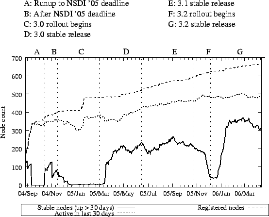 \begin{figure}\centering
\epsfig{file=Fig/up.eps, width=\linewidth}
\end{figure}