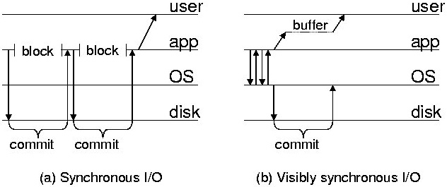 fig1