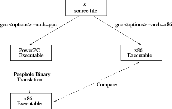 \begin{figure}
\epsfig{figure=experimentalsetup.eps, width=\columnwidth}
\end{figure}