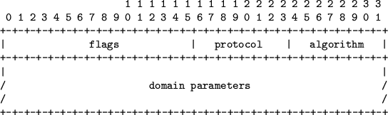 \begin{figure*}\begin{verbatim}1 1 1 1 1 1 1 1 1 1 2 2 2 2 2 2 2 2 2 2 3 3
0...
...+-+-+-+-+-+-+-+-+-+-+-+-+-+-+-+-+-+-+-+-+-+-+-+-+-+-+\end{verbatim}\end{figure*}