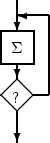 \begin{figure}\centering\begin{picture}(100,100)(0,0)
\thicklines\put (20,90){\v...
...80){\vector(-1,0){20}}
\put (20,20){\vector(0,-1){20}}
\end{picture}\end{figure}