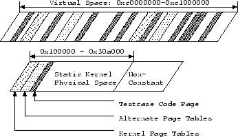 \begin{figure}\begin{center}
\psfig{figure=impl_map.eps}\end{center}\end{figure}