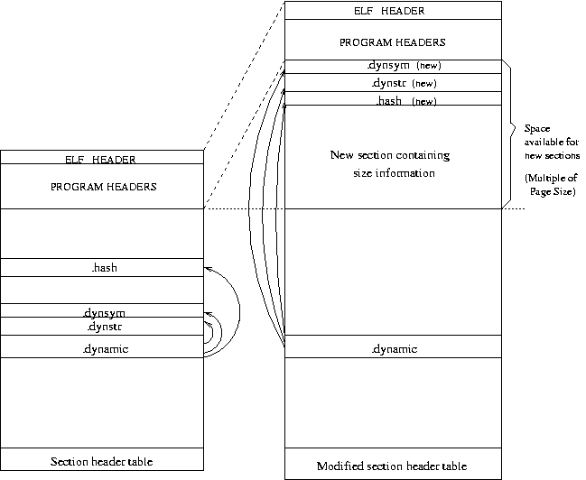 Image bin-rewriting1