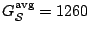 $G_{{\cal S}}^{\rm avg} = 1260$