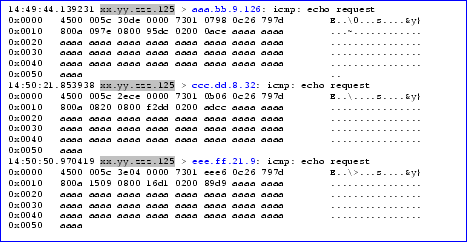 \scalebox{0.6}{\includegraphics{colors/sweeping_scan.eps}}