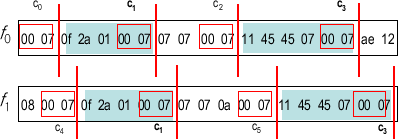 \includegraphics[width=3.5in]{fig1/COPP.eps}