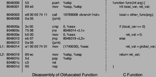 \scalebox{0.7}{\includegraphics{function}}