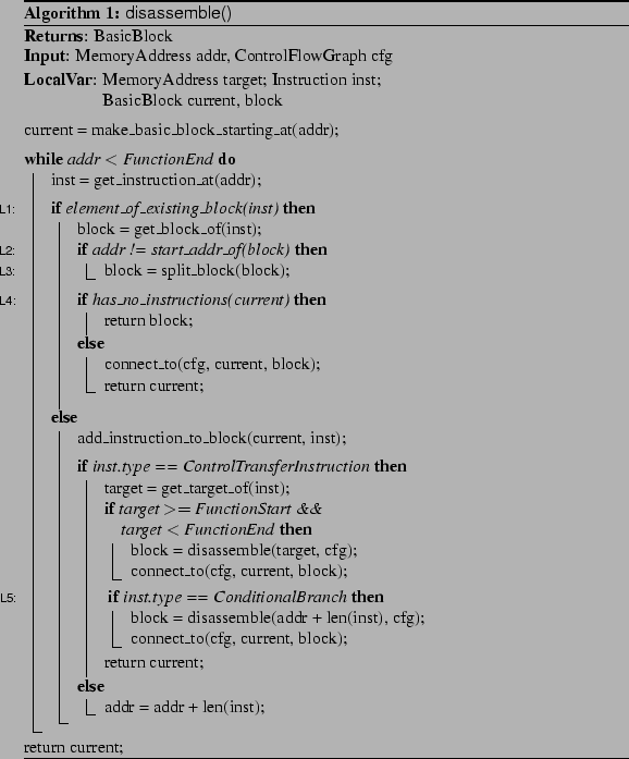 \begin{algorithm}
% latex2html id marker 149
[h]
\Setnlsty{textsf}{L}{:}
\AlgRes...
...n(inst);
}}
}
return current\;
\caption{\textsf{disassemble()}}
\end{algorithm}