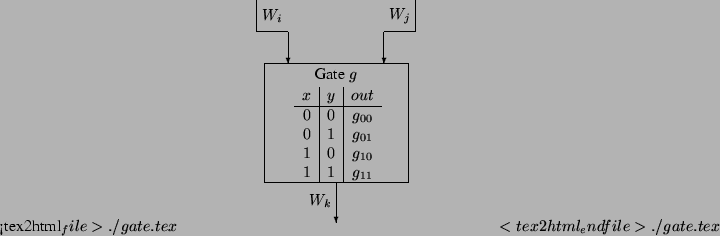 \begin{figure}\centerline {%%
<tex2html_file> ...