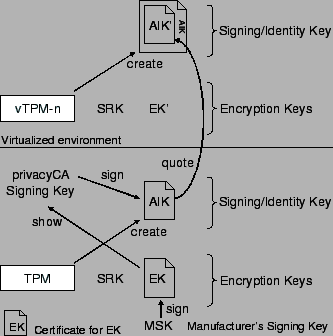 \includegraphics[scale=0.45]{figs/aik-aik.eps}