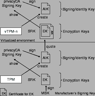 \includegraphics[scale=0.45]{figs/aik-chain.eps}