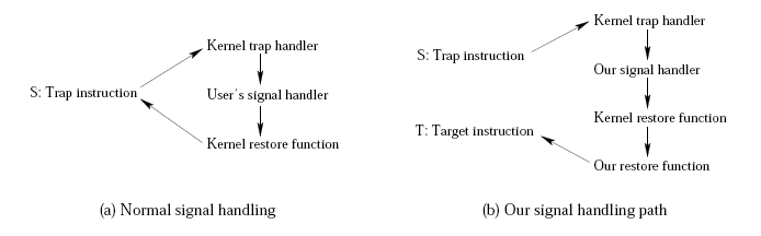 figure-3.gif