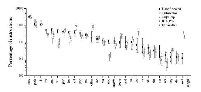 figure-7.gif