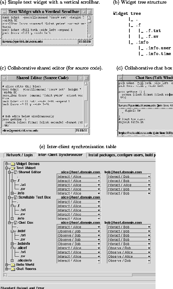 \begin{figure*}
 \begin{center}
 \indent
\begin{tabular}
{p{3.10in}p{3.10in}}
\b...
 ..._CollabWiseInterClientSync.ps}
 \\ \par\vspace*{2.0mm} \end{center}\end{figure*}