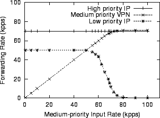 fig/qos-4.png