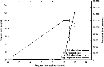 \begin{figure}\centerline{\epsfxsize=3in \epsfbox{output4.eps}}\end{figure}