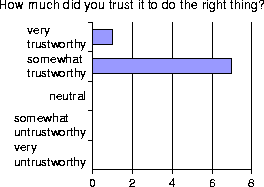 trust.png