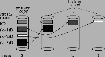 \begin{figure}\begin{center}\epsfig{file=determ.eps, width=3in}\end{center}\end{figure}