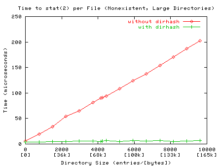 \includegraphics[width=\textwidth / \real{2.2}]{nonexistent}