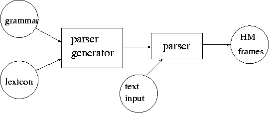 \begin{figure*}
\begin{center}
\epsfxsize=12cm\epsfbox{sys.eps}\end{center}\end{figure*}