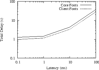 \begin{figure}\begin{center}
\epsfig{figure=font.eps}\end{center}\end{figure}