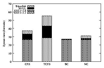 data/amutils-system.png