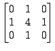 $ \begin{bmatrix}
0& 1& 0\\
1& 4& 1\\
0& 1& 0
\end{bmatrix}$