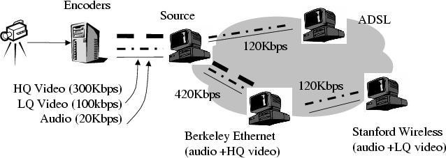 figures/OneOverlay.epsi.png