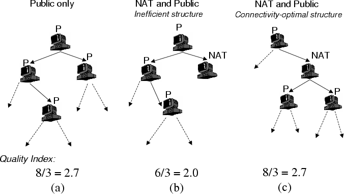 figures/QualityIndexExample.epsi.png