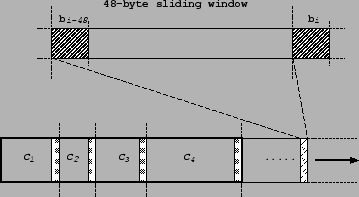 \includegraphics[width=8cm]{figures/blocksRabin}