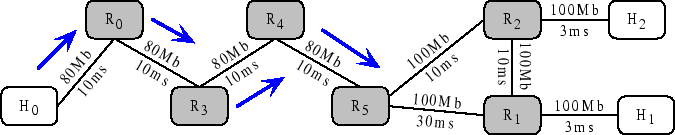 \resizebox {6.0in}{!}{\includegraphics{figs/test3.eps}}