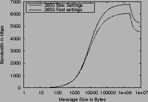 \begin{figure}\centering
\epsfig{file=fig2.eps, width=2.7in}\end{figure}