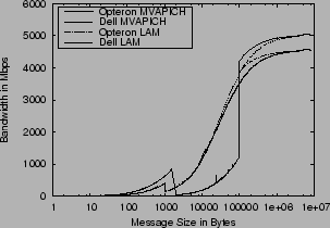 \begin{figure}\centering
\epsfig{file=fig5.eps, width=2.7in}\end{figure}