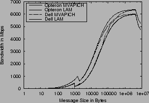 \begin{figure}\centering
\epsfig{file=fig6.eps, width=2.7in}\end{figure}