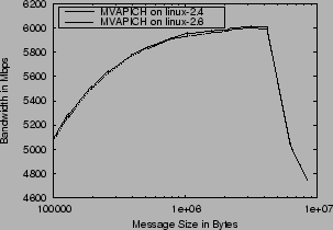 \begin{figure}\centering
\epsfig{file=fig9.eps, width=2.7in}\end{figure}