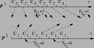 \scalebox{0.85}{\includegraphics{gr3_frontlog.eps}}