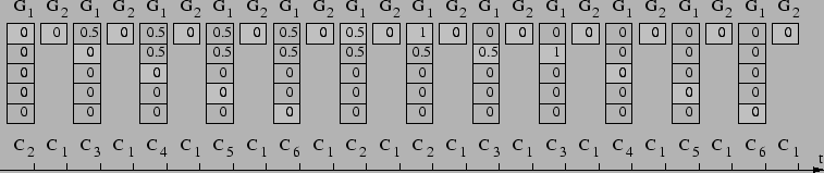 \scalebox{0.85}{\includegraphics{gr3_intragroup.eps}}