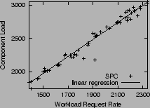 \begin{figure}\centering
\begin{tabular}{c}
\epsfig{figure=figures/spc_wldmodel.ps,width=2.0in,angle=0}
\end{tabular}
\end{figure}