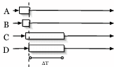 \epsfig{file=figs/nsdi06-barrierc.eps, width=1.4in}