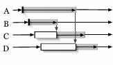 \epsfig{file=figs/nsdi06-barrierd.eps, width=1.4in}