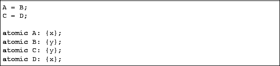 \begin{lstlisting}
A = B;
C = D;

atomic A: {x};
atomic B: {y};
atomic C: {y};
atomic D: {x};
\end{lstlisting}